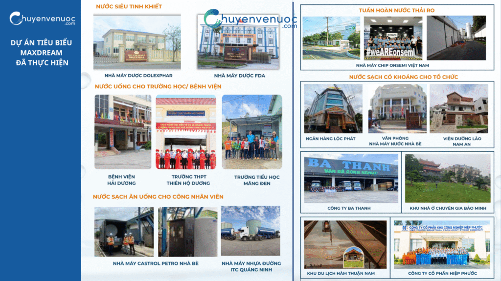 Chuyện về nước_Maxdream_Thực hư chuyện thương hiệu Việt tiên phong nghiên cứu và sản xuất máy lọc nước công nghệ CDI?